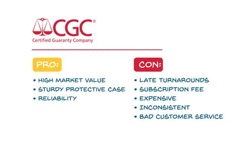 How much does a cgc grading cost. Things To Know About How much does a cgc grading cost. 